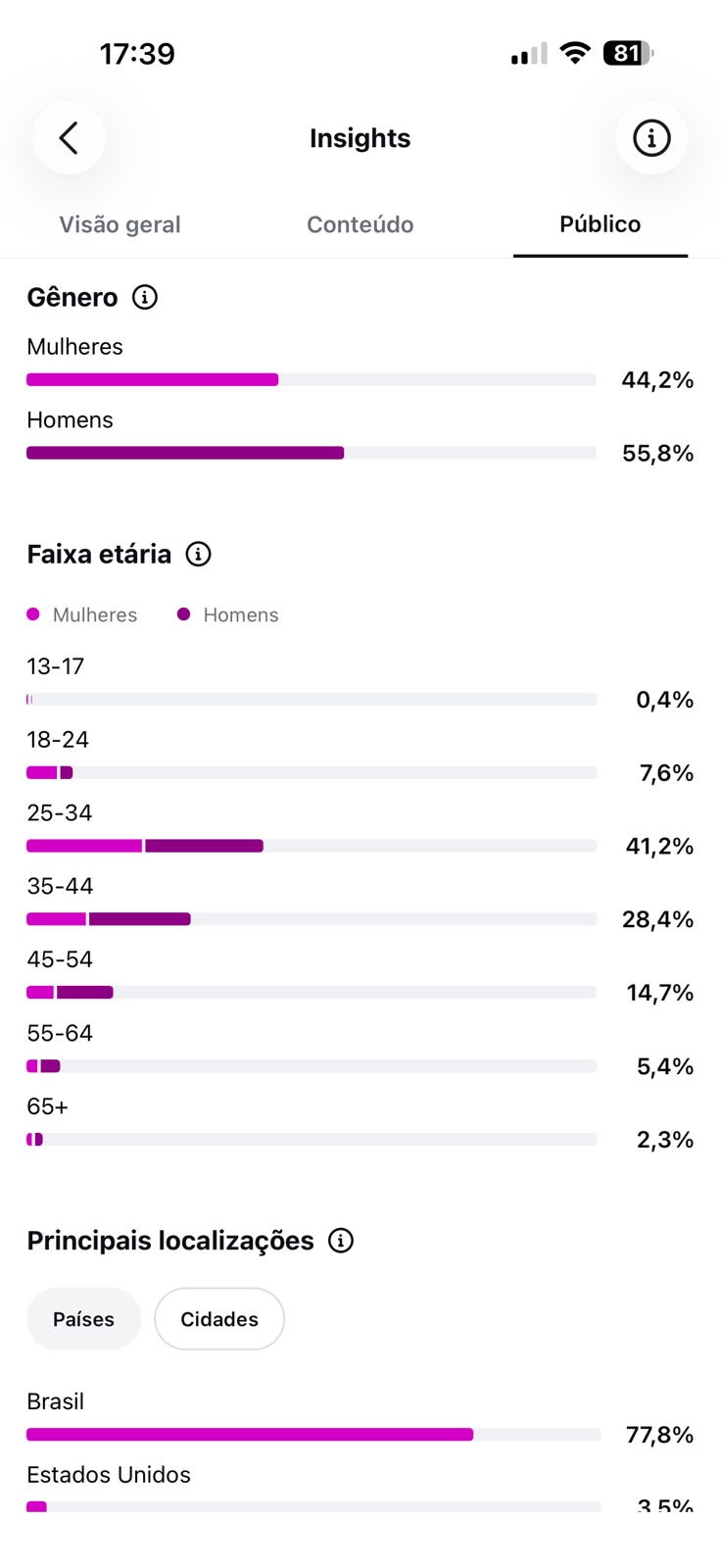Métrica